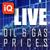 Latest Oil Prices & Gas Prices - Updated Live